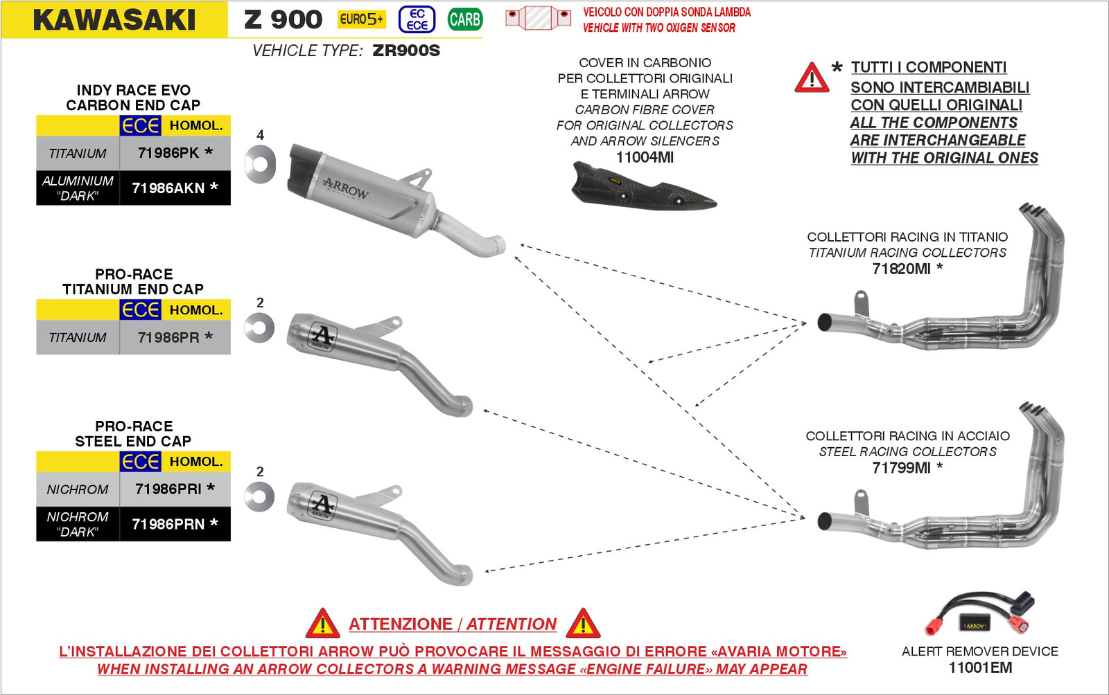 Arrow 71986PK Indy Race EVO Titanium Slip On With Carbon End Cap