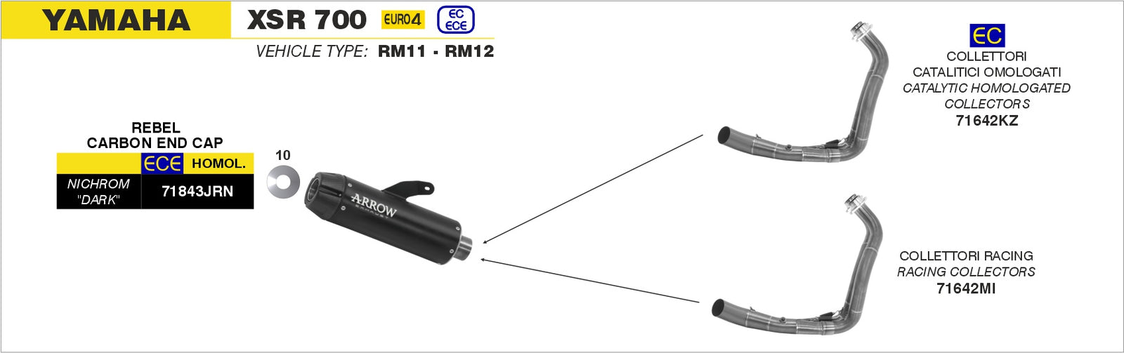 Arrow 71642MI Racing Headers For Jet-Race Slip Ons