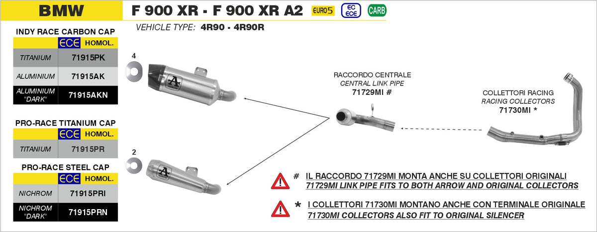 Arrow 71915AKN Indy-Race Aluminium Dark Slip On With Carbon End Cap