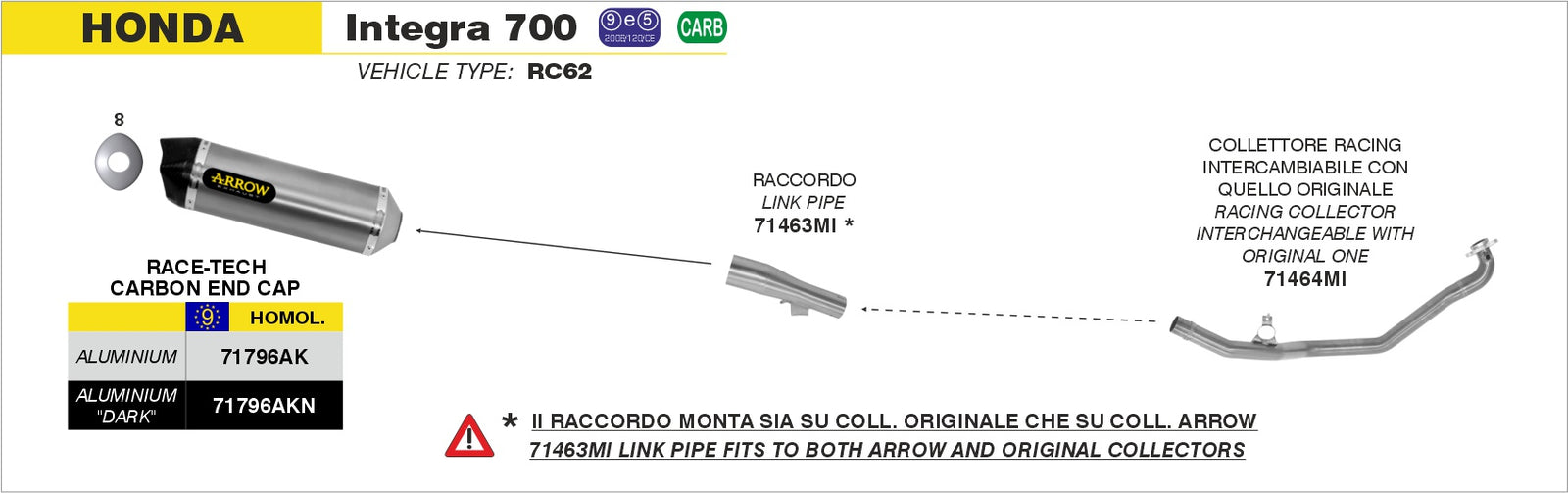 Arrow 71463MI Joint