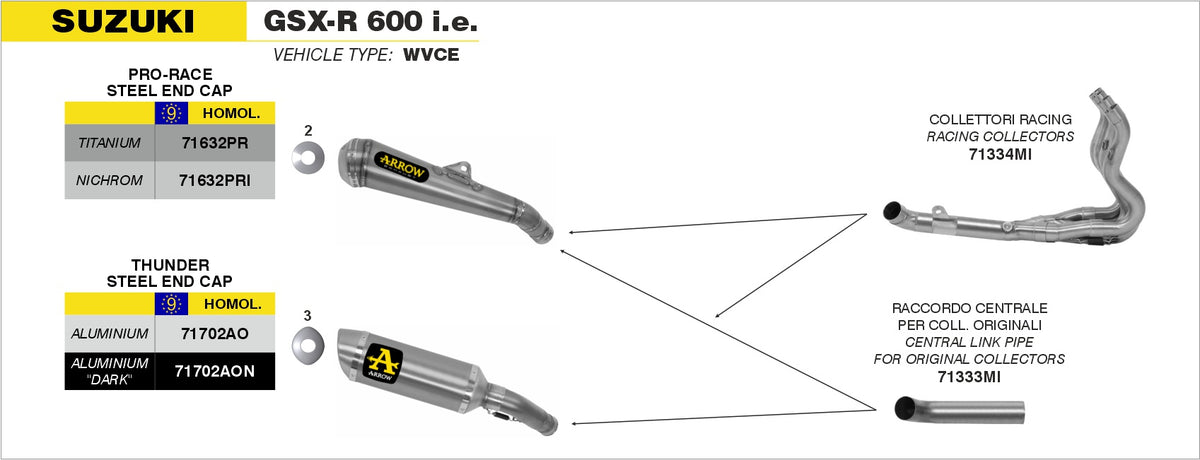 Arrow 71333MI Middle Joint For Stock Headers