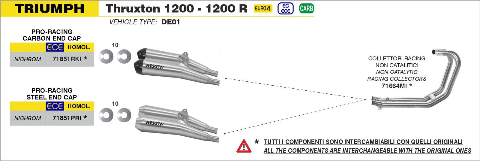 Arrow 71851RKI Nichrom Pro-Racing Slip Ons (Right & Left) With Carbon End Cap