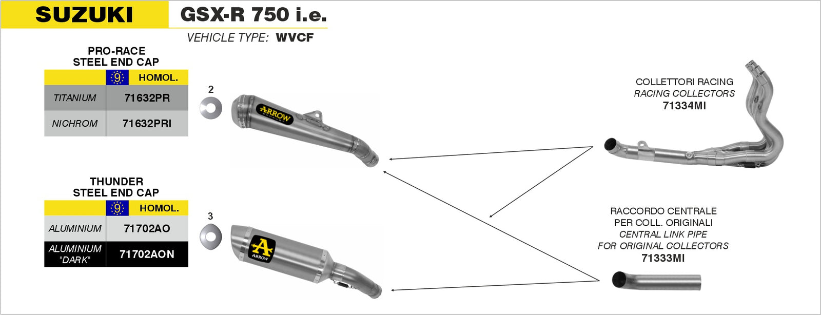 Arrow 71333MI Middle Joint For Stock Headers