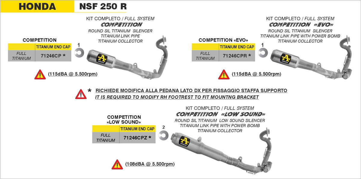 Arrow 71246CP COMPETITION Full System
