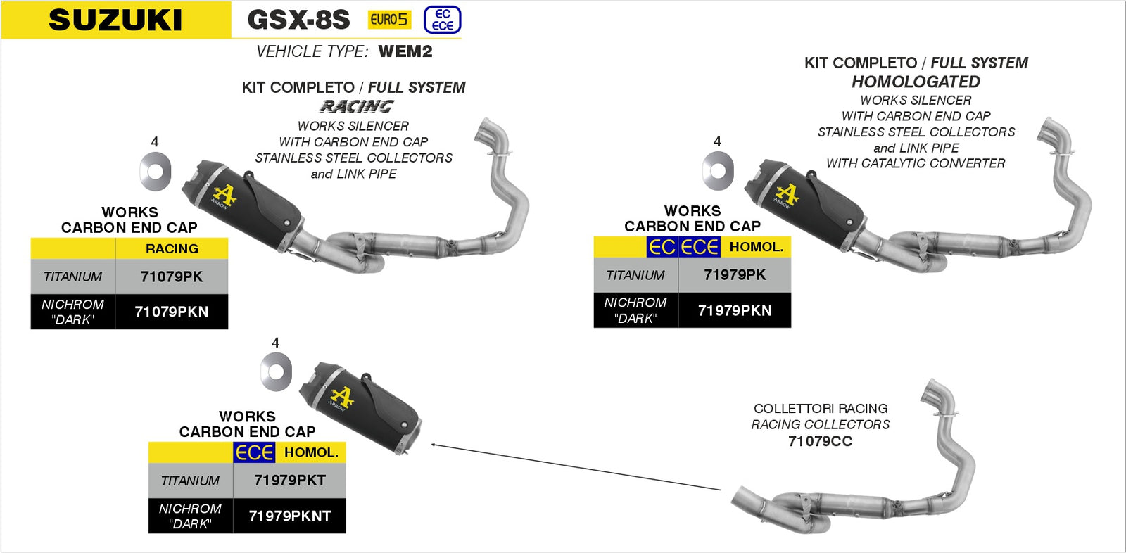 Arrow 71079PK Works Titanium Racing Full System With Carbon End Cap