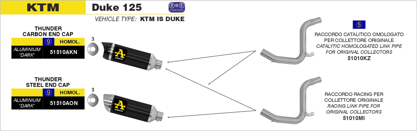 Arrow 51010MI Joint For Stock Headers