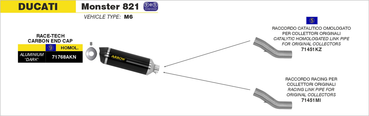 Arrow 71451MI Joint For Stock Headers