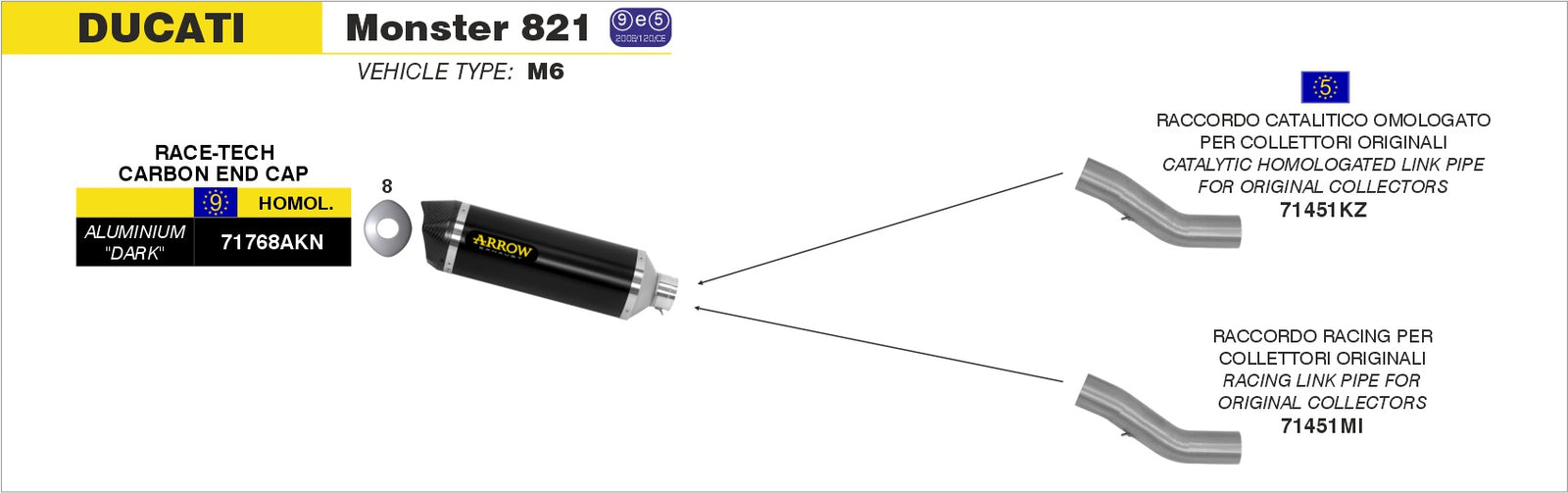 Arrow 71451MI Joint For Stock Headers