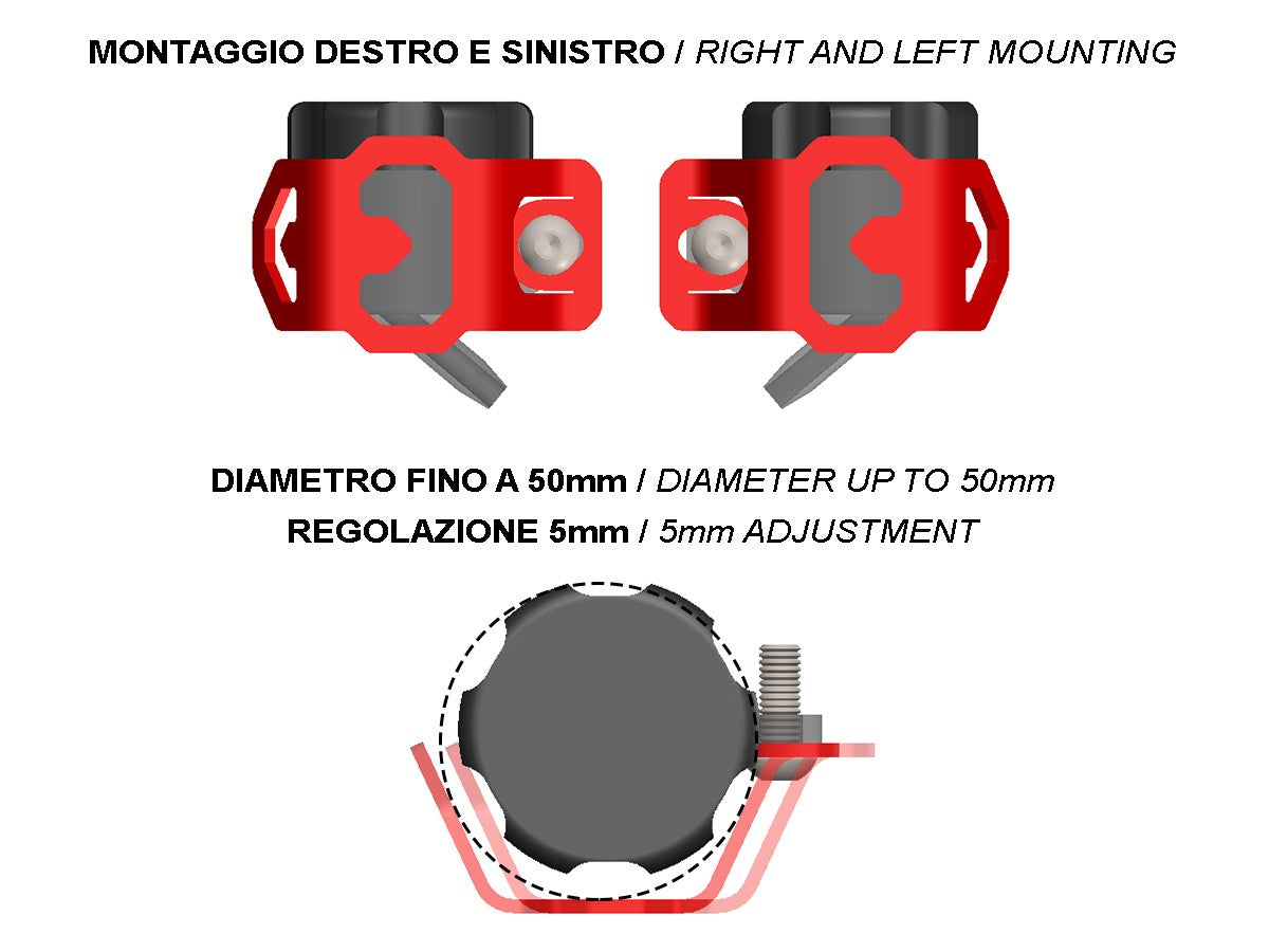 PSFP01 - REAR BRAKE RESERVOIR PROTECTION