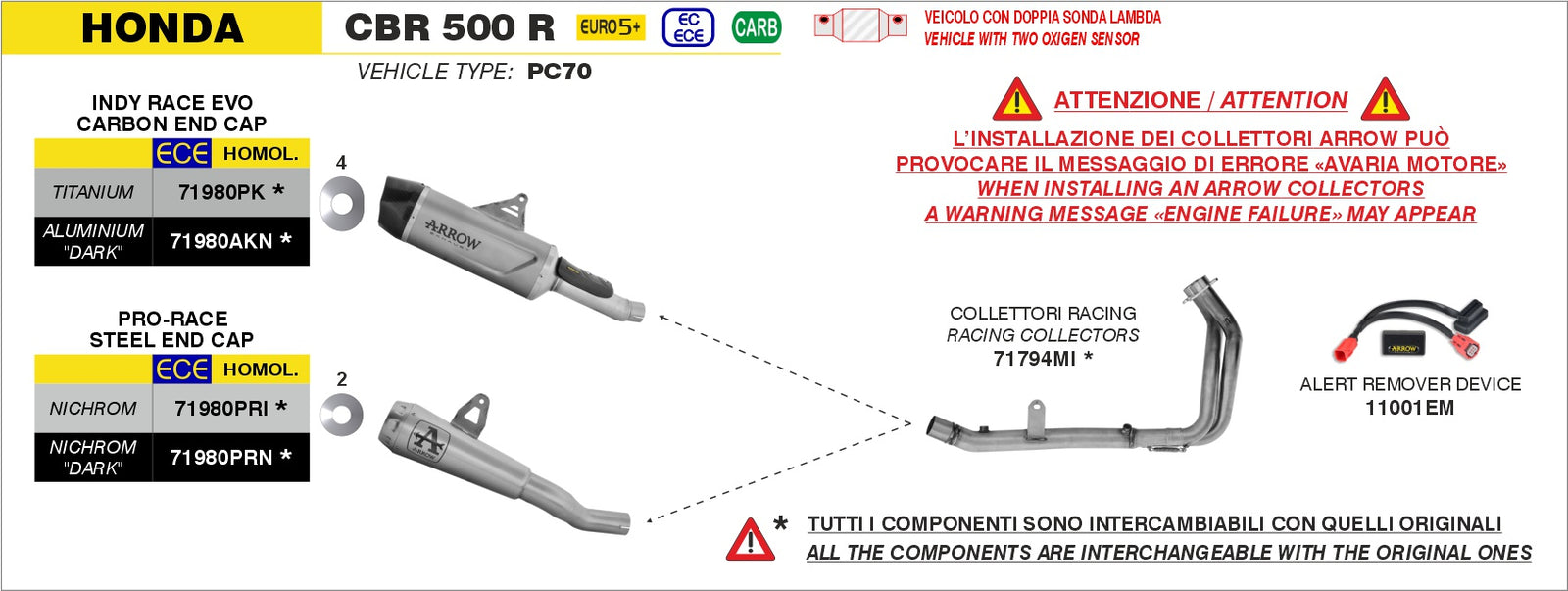 Arrow 71980PK Indy Race EVO Titanium Slip On With Carbon End Cap