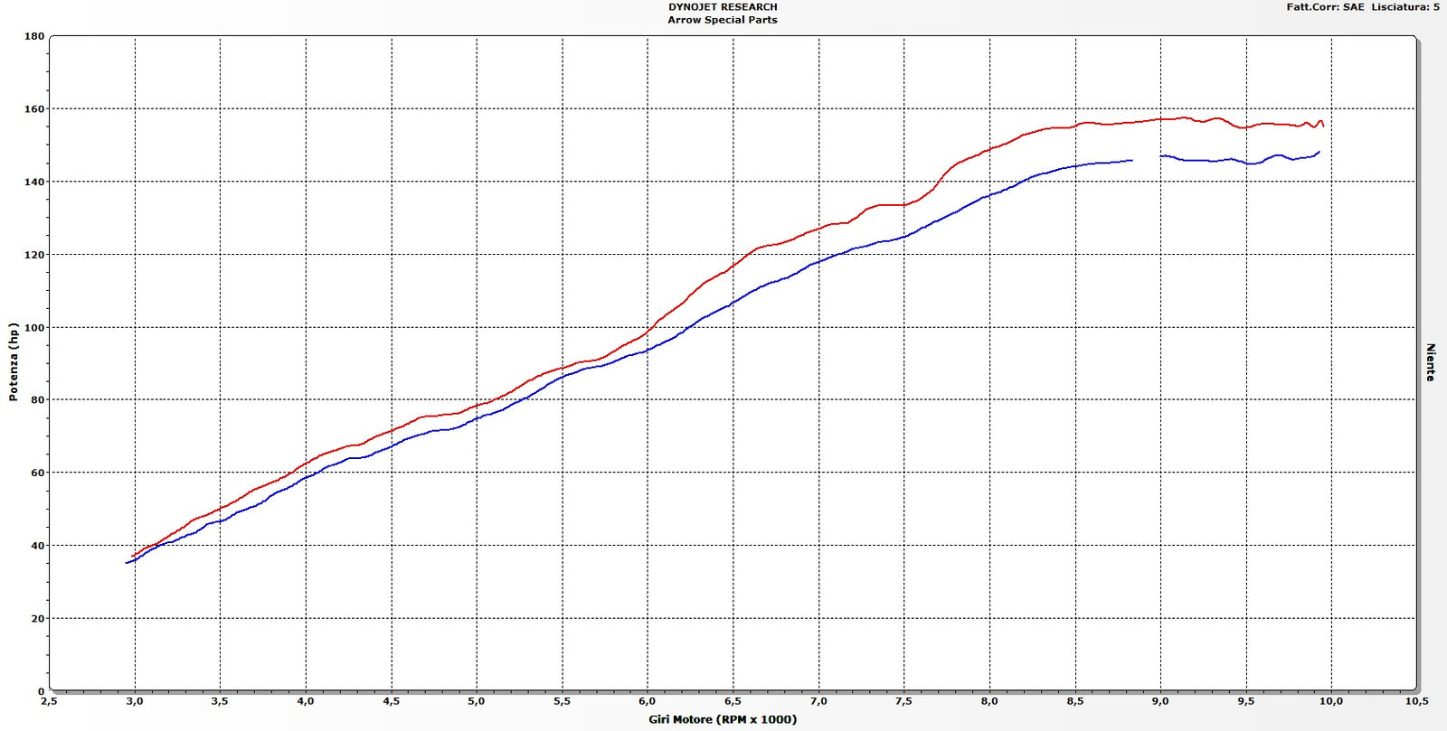 Arrow 71613MI Non Catalized Mid-Pipe
