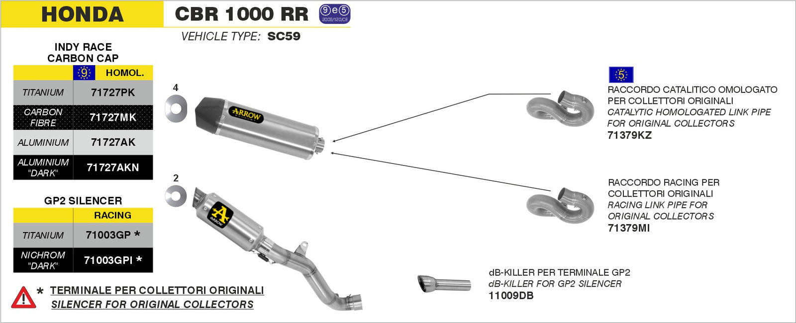 Arrow 71003GPI GP2 Dark Slip Ons Kit