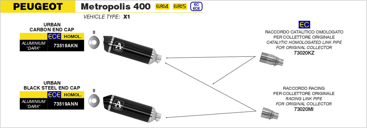 Arrow 73020KZ Catalytic Homologated Link Pipe For Urban Exhaust