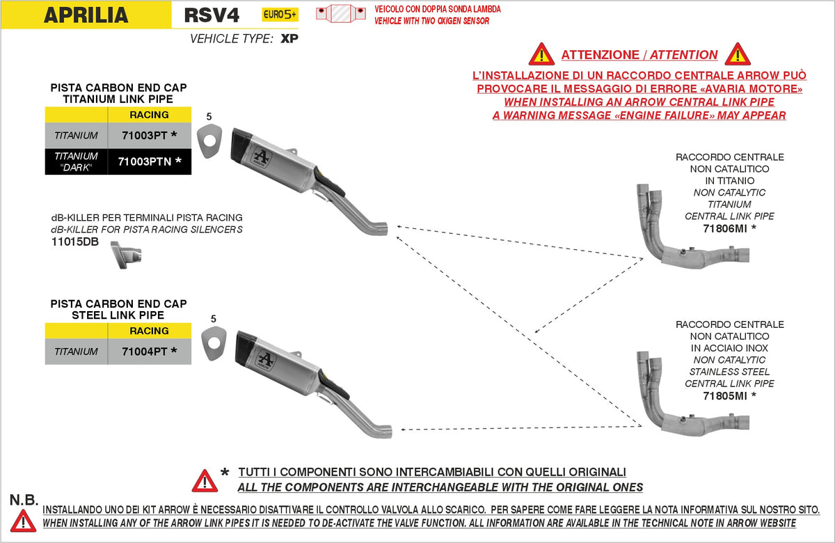 Arrow 71003PT Pista Titanium Slip On With Titanium Link Pipe