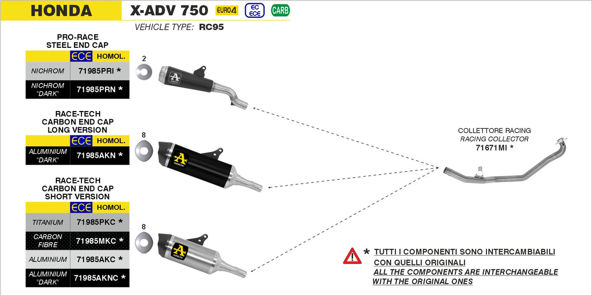 Arrow 71671MI Racing Header