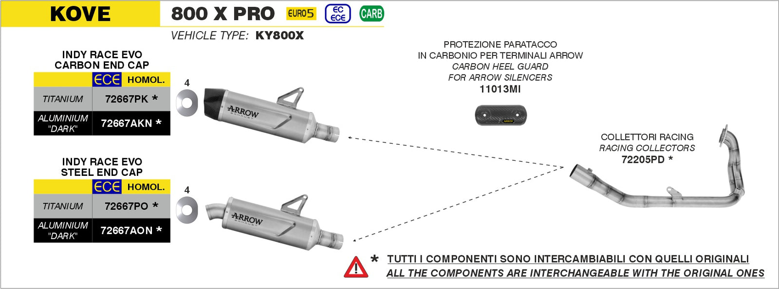 Arrow 72667AKN Indy Race EVO Aluminium Dark Slip On With Carbon End Cap