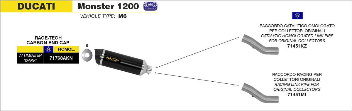 Arrow 71451MI Joint For Stock Headers