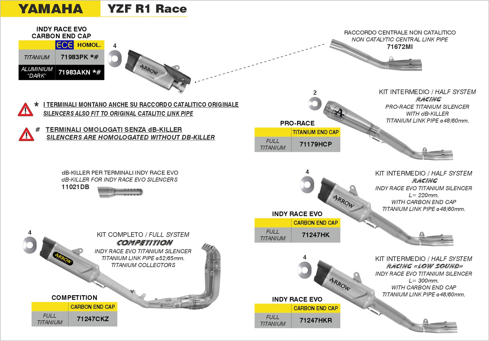 Arrow 71247HKR Half System Racing - Indy Race EVO Titanium Slip On "Low Sound" + Titanium Link Pipe Ø60mm.