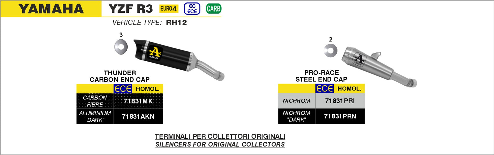Arrow 71831AKN Street Thunder Aluminium Dark Slip On With Carbon End Cap
