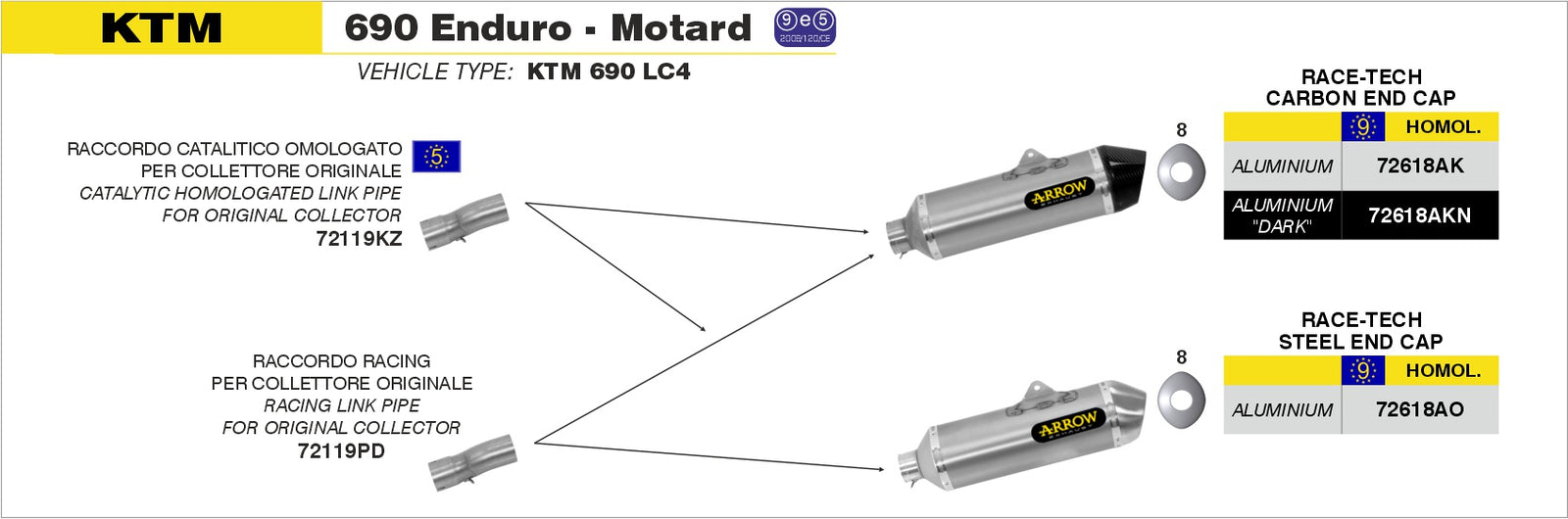 Arrow 72119KZ Catalytic Homologated Mid-Pipe