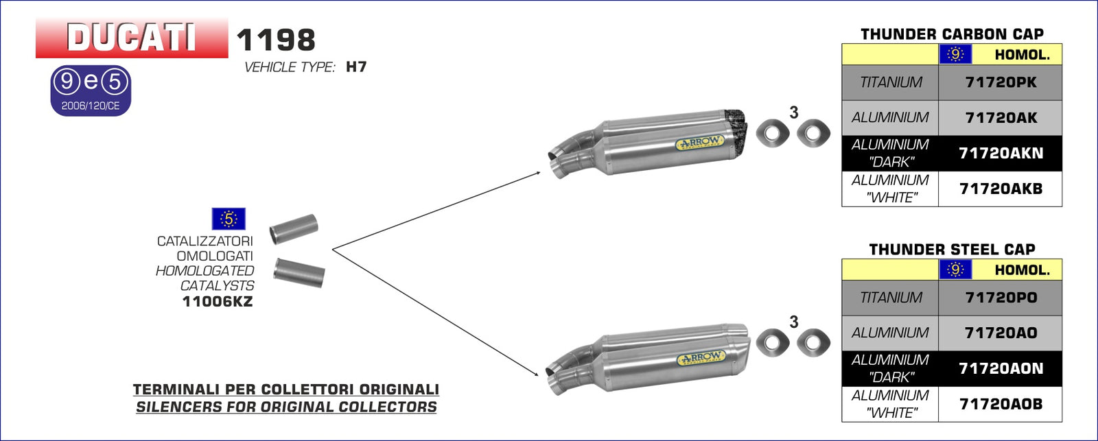 Arrow 11006KZ Catalytic Converters Kit