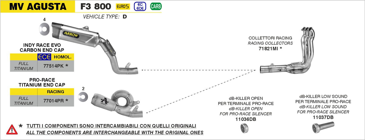 Arrow 71821MI Stainless Steel Racing Headers