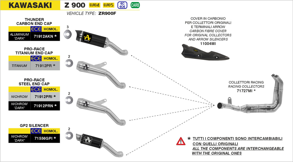 Arrow 71556GPI GP2 Dark Slip Ons Kit