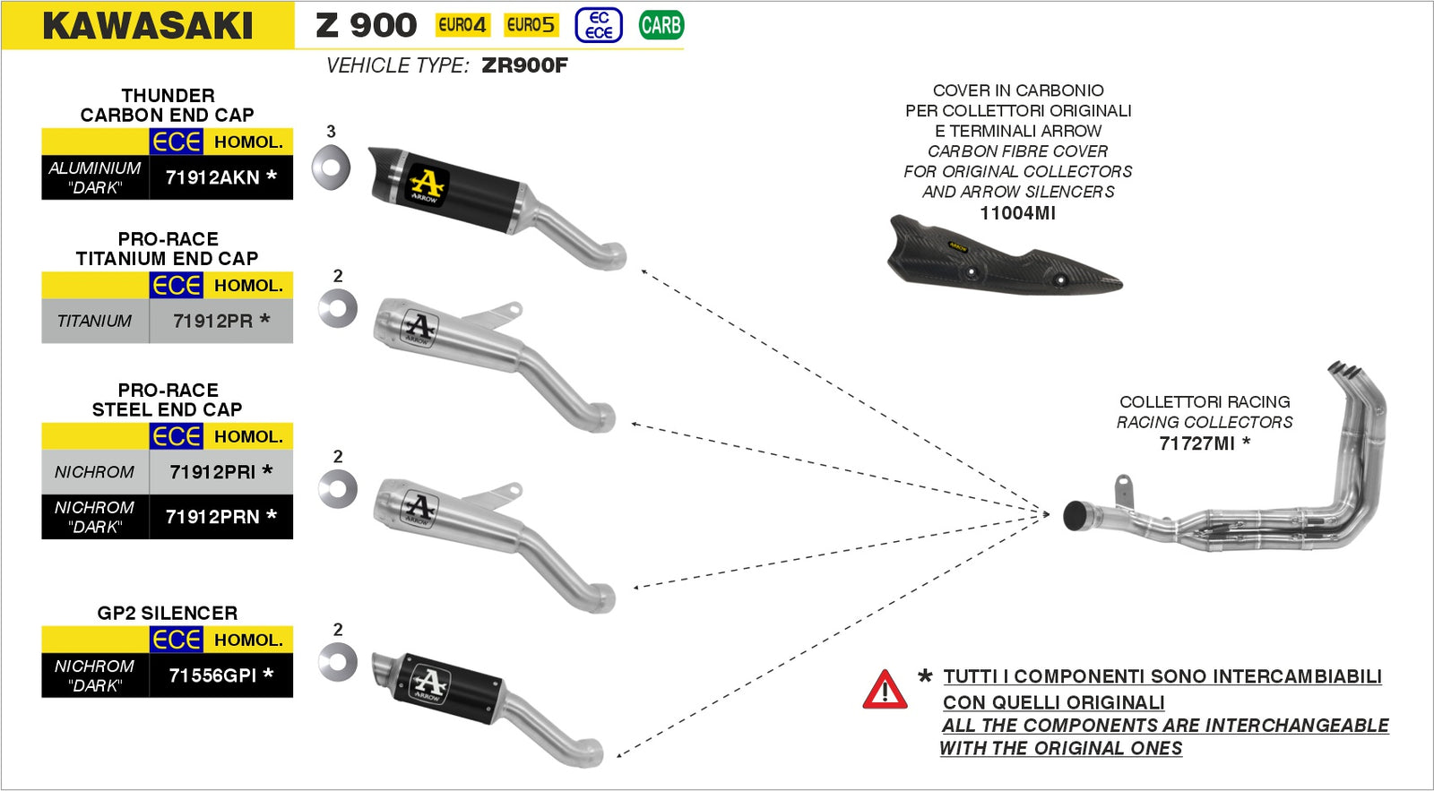 Arrow Full System With Pro-Race Nichrom Slip On