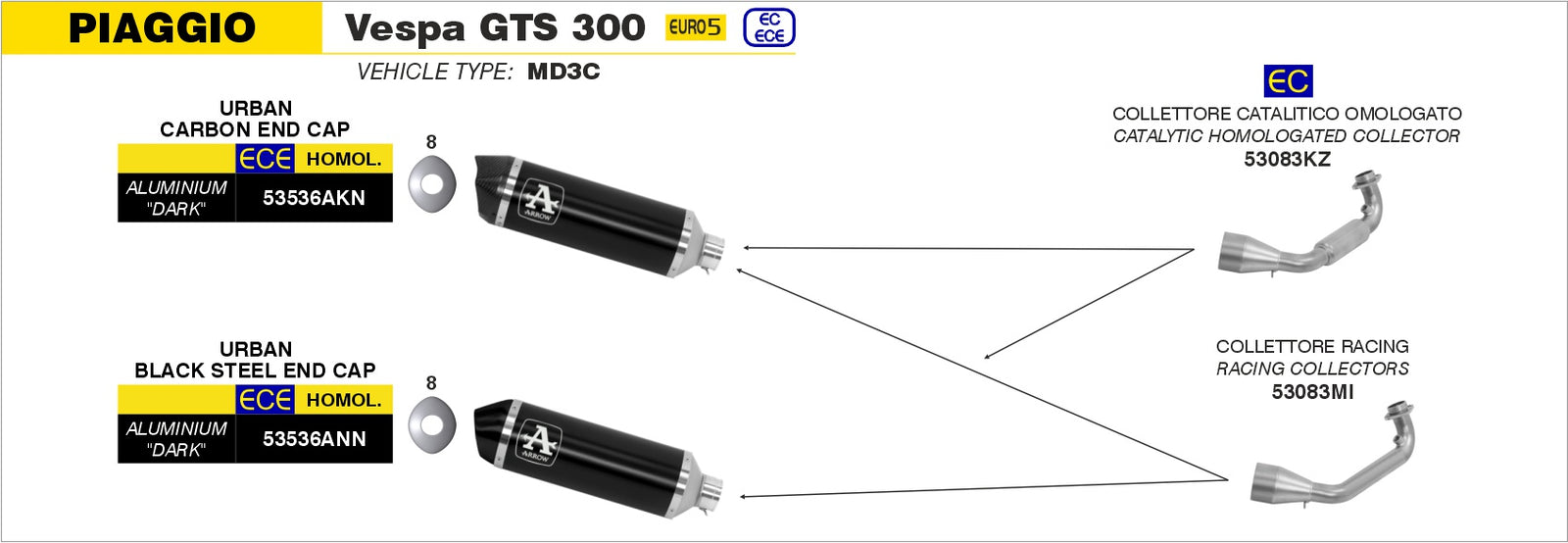 Arrow 53083MI Racing Header For Urban Exhaust