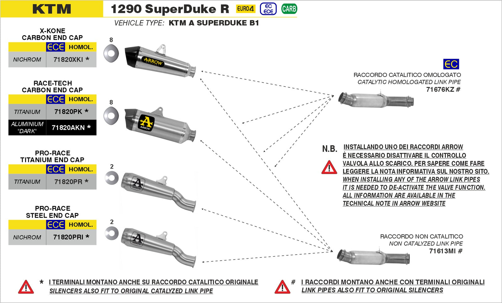 Arrow 71613MI Non Catalized Mid-Pipe