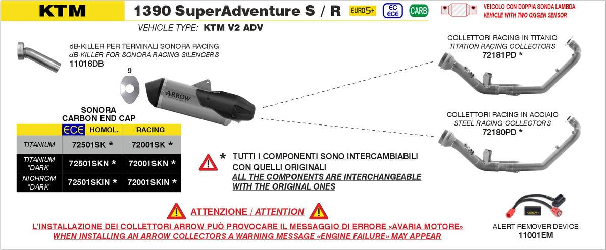 Arrow 72501SKN Sonora Titanium Dark Slip On With Carbon End Cap