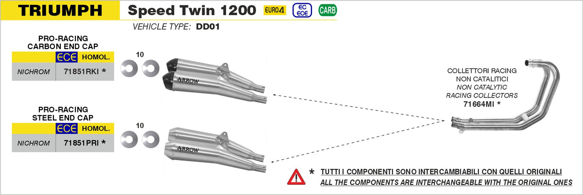 Arrow 71851RKI Nichrom Pro-Racing Slip Ons (Right & Left) With Carbon End Cap