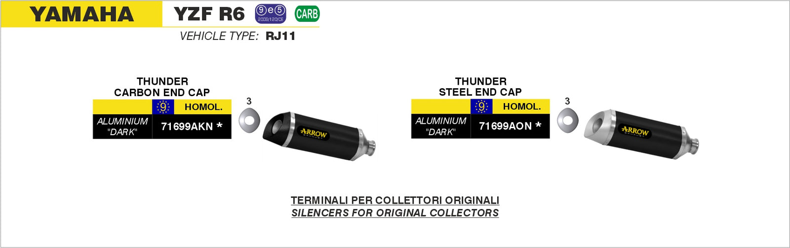 Arrow 71699AKN Street Thunder Aluminium Dark Slip On With Carbon End Capfor Original Headers