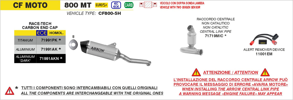 Arrow 71991AK Race-Tech Aluminium Slip On With Carbon End Cap