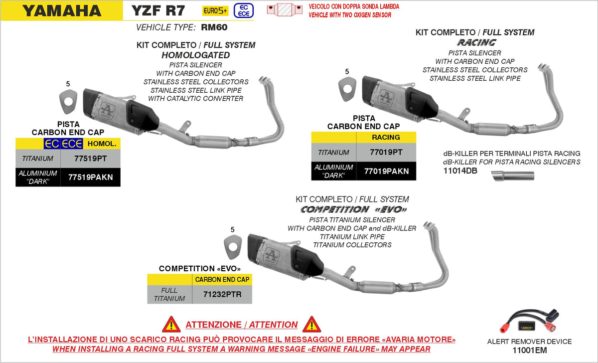 Arrow 71232PTR COMPETITION FULL TITANIUM Full System