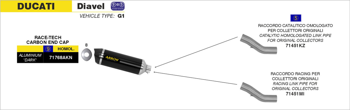 Arrow 71451MI Joint For Stock Headers