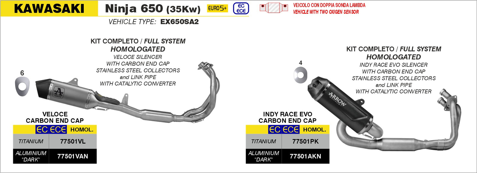 Arrow 77501PK Homologated Full System With Indy Race EVO Titanium Slip On
