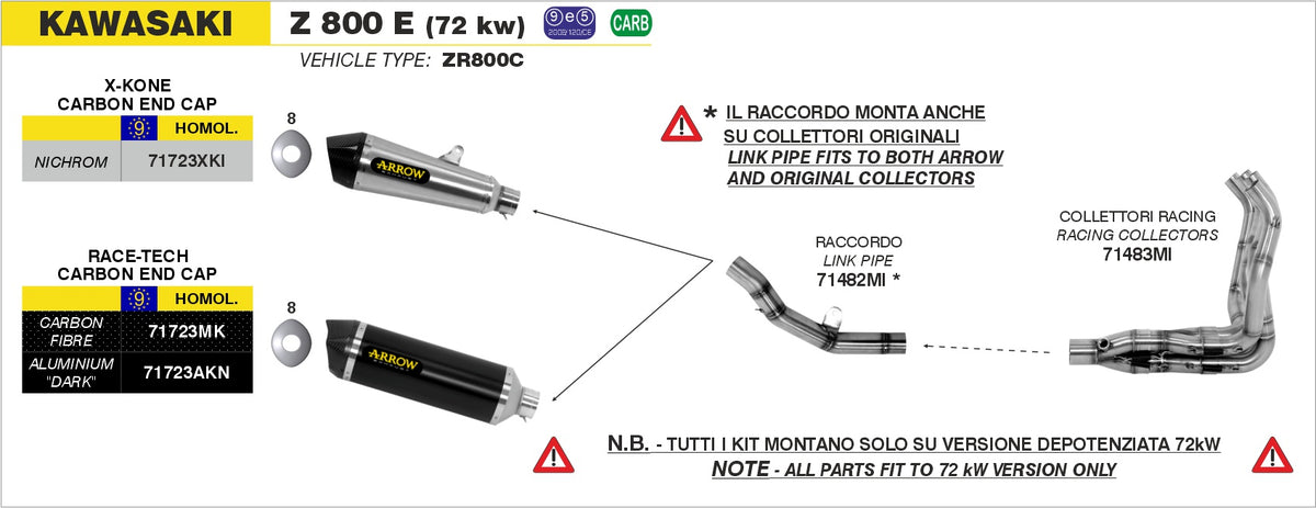 Arrow 71482MI Joint